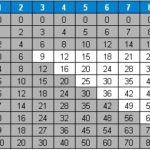 tables6 tables6