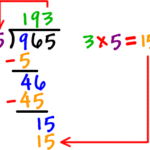long-division-31 Image from http://www.coolmath4kids.com/